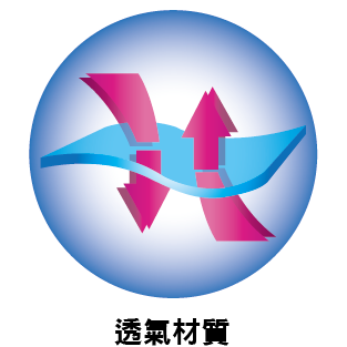 IM-菱格條紋護膝 運動 登山 復健 台灣製造4