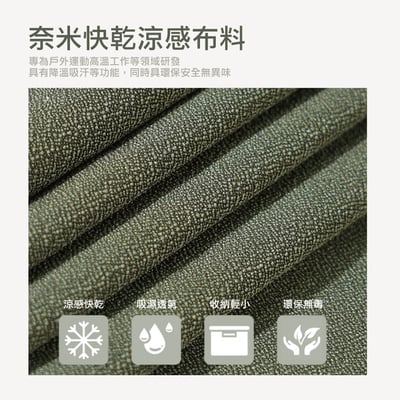 NORWAY 快乾運動毛巾 健身 運動 跑步 登山 旅行 涼感毛巾 易收納壓縮7