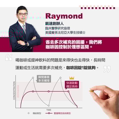 RACE ON【長時專注】雙速咖啡因雙層錠3
