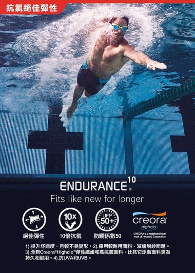 Speedo 女 運動連身泳裝 Gala Logo Medalist/三色可選13