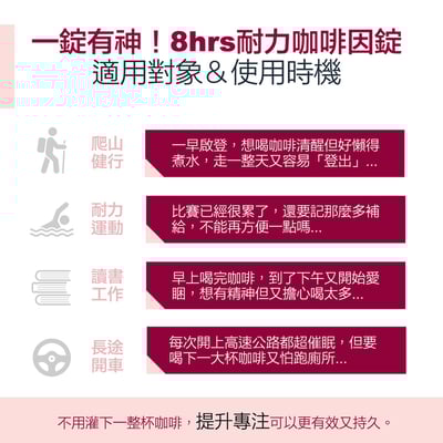 RACE ON【長時專注】雙速咖啡因雙層錠8