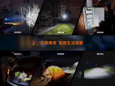 FENIX E35R 超亮便攜EDC手電筒 Max 3100 Lumens 公司貨5