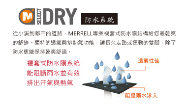 Merrell Moab 3 Mid Waterproof 防水輕量登山健行鞋 男/女款 鵝黃色17