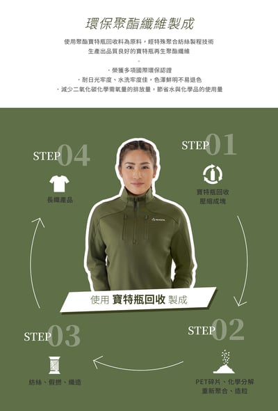 TAKODA Skan 厚版彈性刷毛套頭保暖衣 女款 兩色10