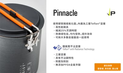 GSI│Pinnacle 平底鍋 8吋9