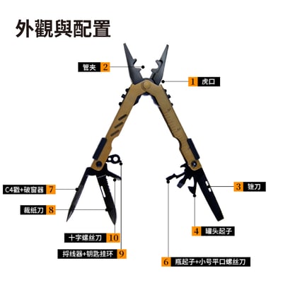 美版GB戰術工具鉗  / 俄羅斯軍用工具鉗 少量優惠 現貨供應11