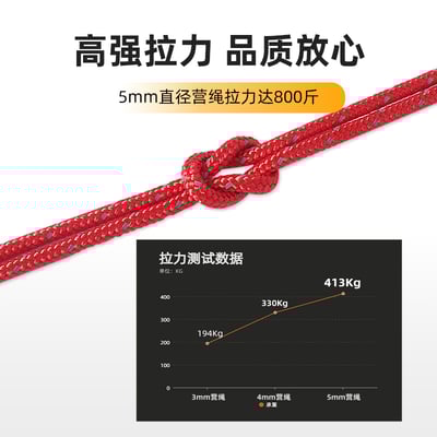 HIKEMAN 帳篷反光營繩 5mm / 6mm 加粗款 天幕拉繩 固定繩 輔助繩6