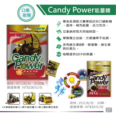 AminoMax 邁克仕-Candy Power 能量糖/戶外運動登山開車上班上課必備4