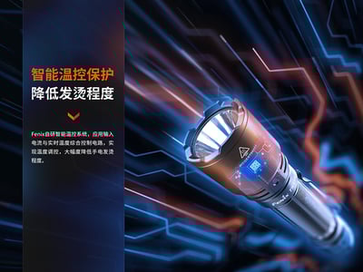 FENIX TK11R 緊湊型戰術勤務手電筒 Max 1600 Lumens 公司貨13