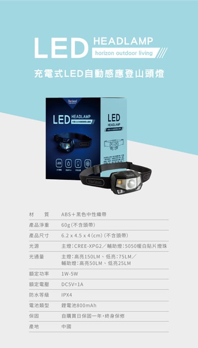 Horizon 天際線 LED高亮度迷你戶外露營燈/隨身小夜燈/充電式LED自動感應登山頭燈12