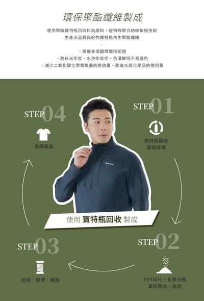 TAKODA Skan 厚版彈性刷毛套頭保暖衣 男款 兩色11