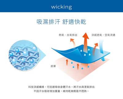 TAKODA Tipi 環保機能彈性登山夾克 男款 兩色13