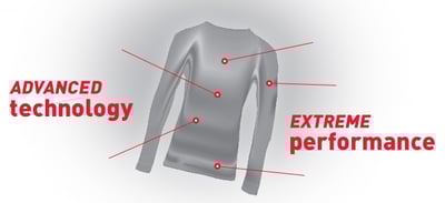 英國SUB ZERO-Factor 1 Plus 立體無縫女款保暖內衣/保暖/英國原廠10