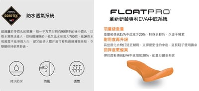 Merrell MOAB SPEED 2 GORE-TEX® 男款 防水登山鞋 黑橘色 (038393)17