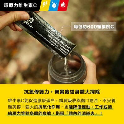RACE ON 爆汗1小時神補給包（絕版鋸齒包｜水動能電解質液×1＋環原力維生素C）4