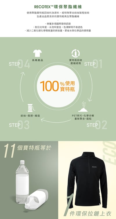 TAKODA Wi 環保機能輕量排汗速乾拉鍊上衣 男款 兩色10