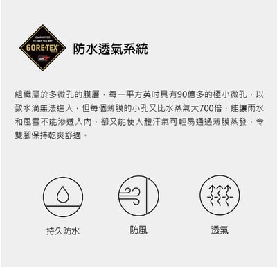 Merrell MOAB SPEED 2 MID GORE-TEX® 輕量戶外高筒靴 藍色 男款 (038055)14