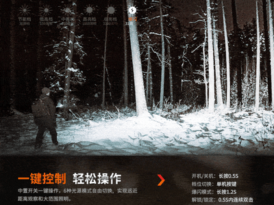 FENIX E35R 超亮便攜EDC手電筒 Max 3100 Lumens 公司貨8