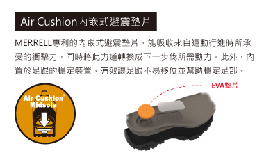 MERRELL MOAB 3 GORE-TEX® 戶外登山健走鞋 灰色 (00005398)8