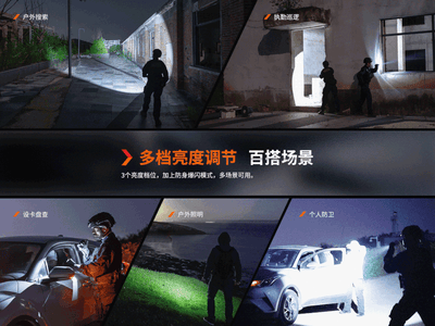 FENIX TK11R 緊湊型戰術勤務手電筒 Max 1600 Lumens 公司貨4