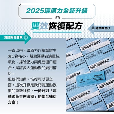 RACE ON【雙效恢復】環原力酵素莓果C7