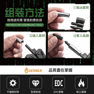 Gerber Bear 多功能工具鉗 尼龍保護套 完整鎖頭工具 野外求生 車載 居家 攜帶方便 限時優惠6