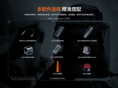 FENIX TK11R 緊湊型戰術勤務手電筒 Max 1600 Lumens 公司貨14