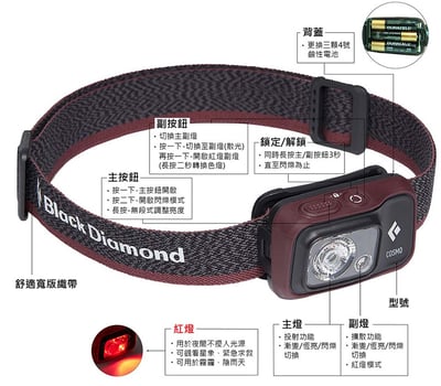 Black Diamond - COSMO 350高效能頭燈 多色 保固 公司貨11