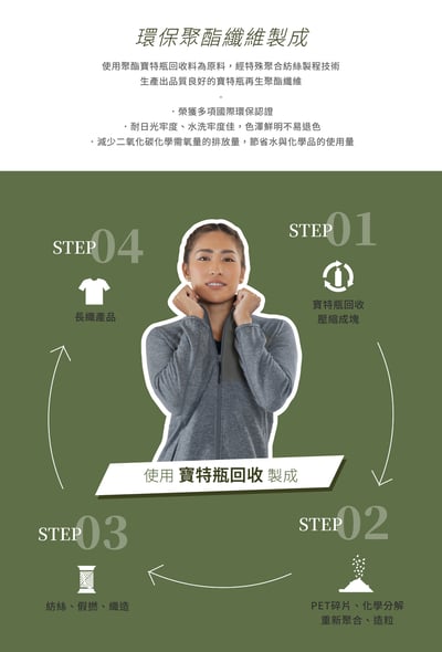 TAKODA Tipi 環保機能彈性登山夾克 女款 兩色11