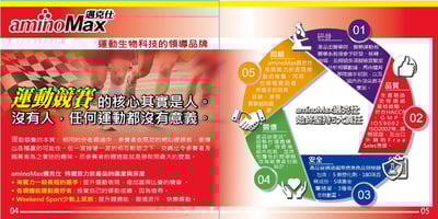 AminoMax 邁克仕-專業級BCAA支鏈型胺基酸膠囊-PRO 5包/盒/戶外運動登山必備5