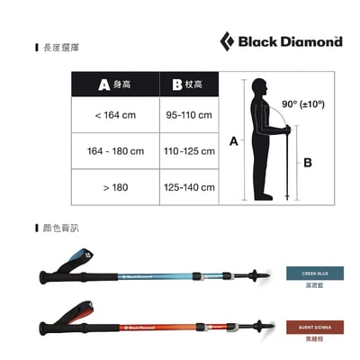 美國 Black Diamond TRAIL BACK TREK POLES 登山杖 戶外健走杖 1對/2支 MIT 台灣製造 公司貨8