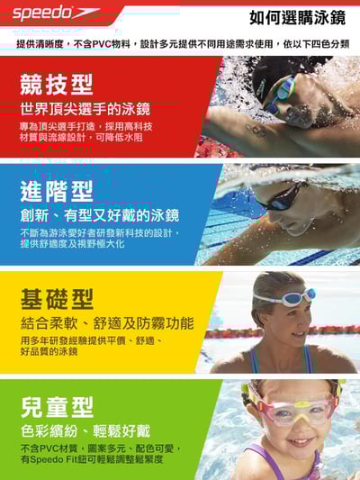 SPEEDO 度數泳鏡 Mariner Supreme 黑(衛)/請置商店洽詢6