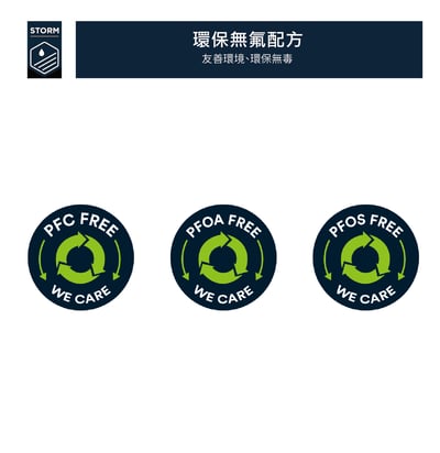 STORM Proofer Fast Dry 鞋類類快乾防水透氣噴劑 GORE-TEX 英國原裝3