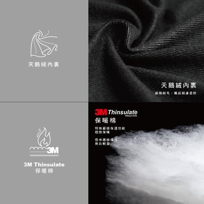 WELL FIT 輕量觸控防水保暖手套-丹寧藍II4