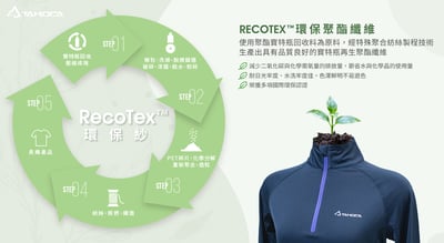 TAKODA Wi 環保機能輕量排汗速乾拉鍊上衣 女款 多色13