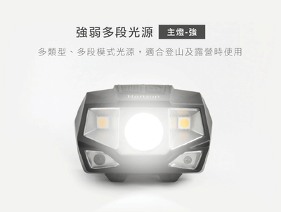 Horizon 天際線 LED高亮度迷你戶外露營燈/隨身小夜燈/充電式LED自動感應登山頭燈11