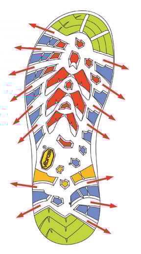 日本SIRIO-Gore Tex中筒登山健行鞋(PF156)4