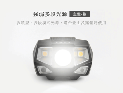 【Horizon 天際線】【Horizon 天際線】充電式LED自動感應登山頭燈 (IPX4防水)2