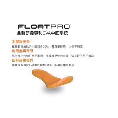 Merrell MOAB SPEED 2 MID GORE-TEX® 輕量戶外高筒靴 藍色 男款 (038055)16