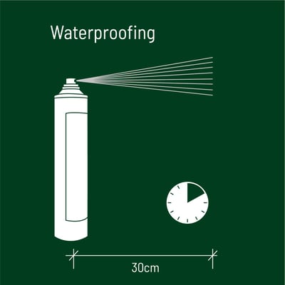 德國Collonil Gore-Tex科技薄膜防水透氣噴劑 防水皮革 防水衣物 防水噴劑6
