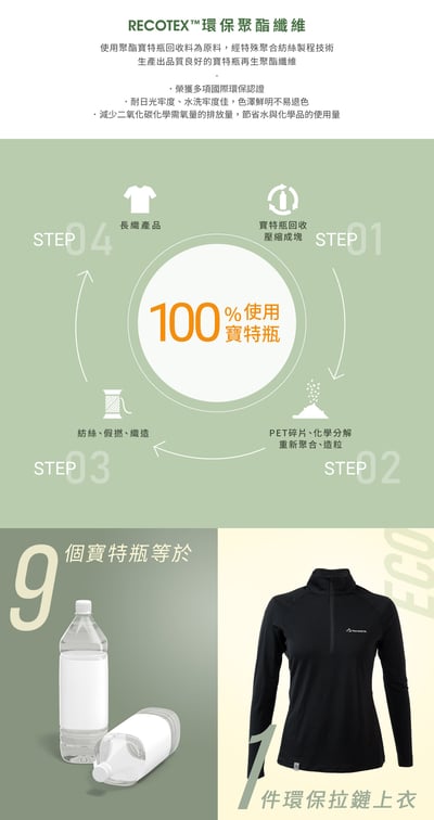 TAKODA Wi 環保機能輕量排汗速乾拉鍊上衣 女款 兩色10