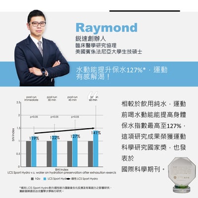 RACE ON【科學保水】水動能電解質液PLUS鋅（2025升級版）5