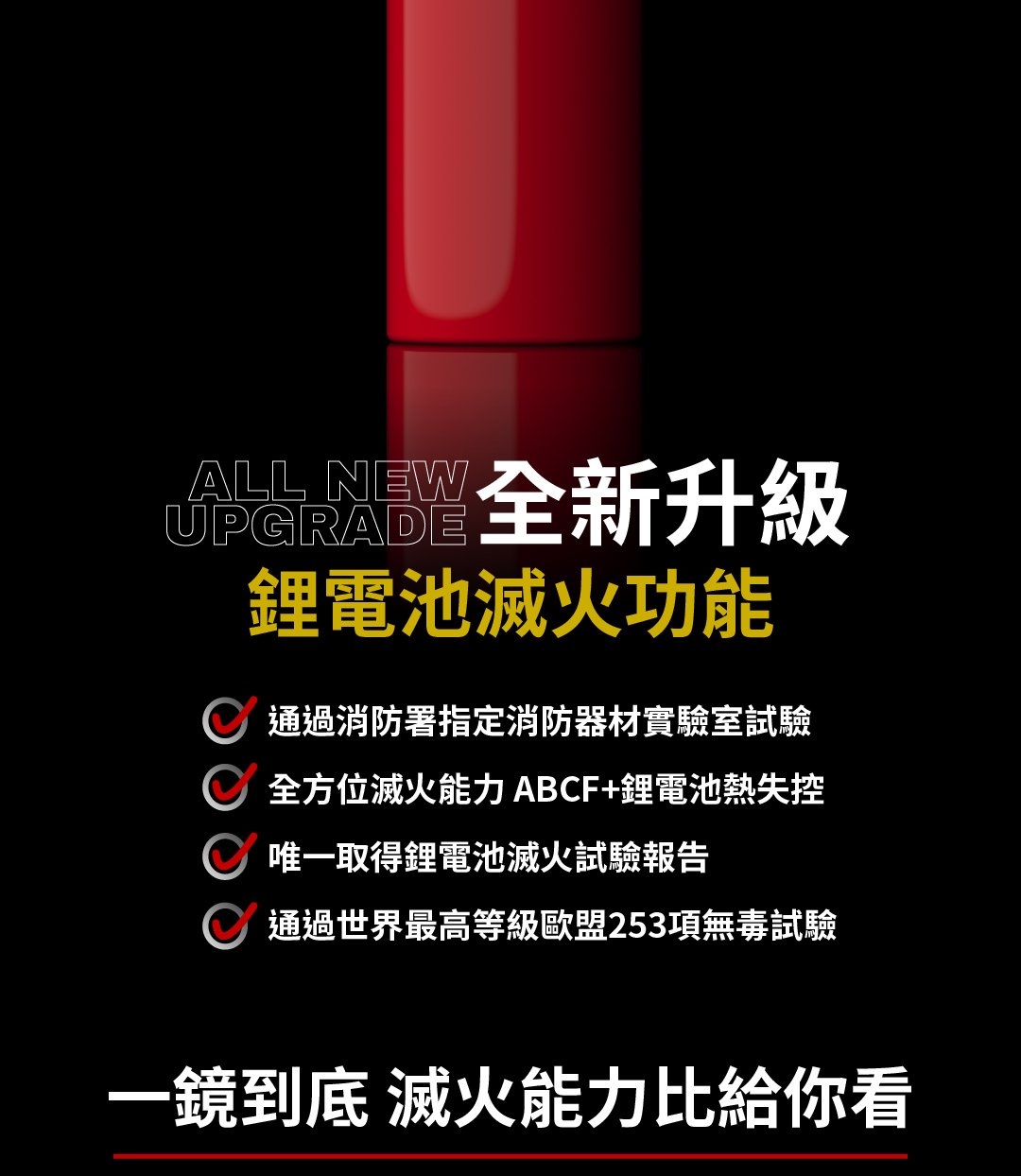 時尚滅火器四代SAVIORE-4 - ZINIZ
