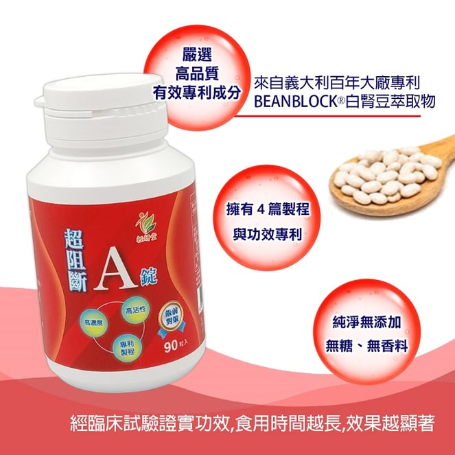 輕妍堂 超阻斷A錠 說明.jpg
