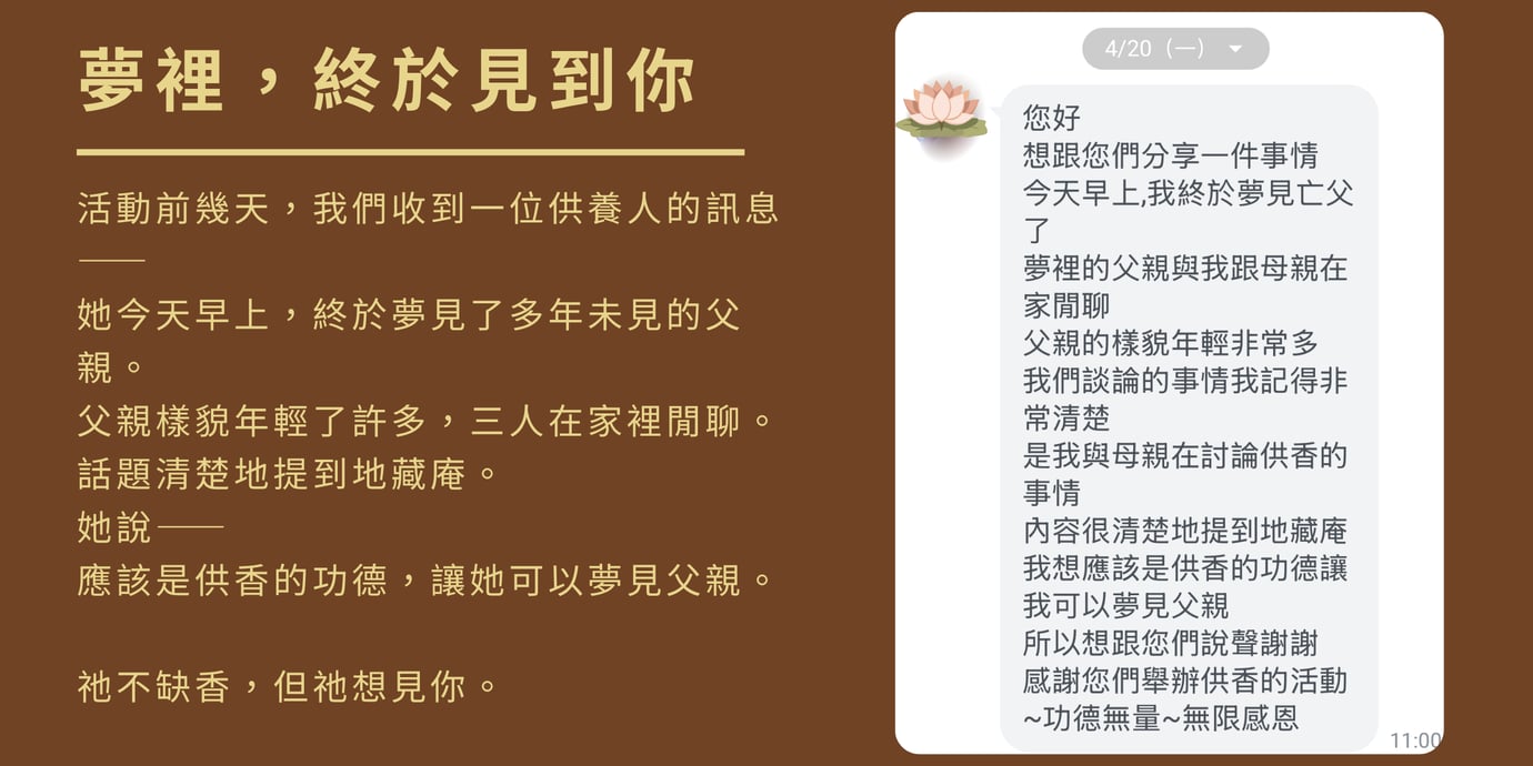 供養人來訊原文（經當事人同意分享，已遮蔽個人資訊）