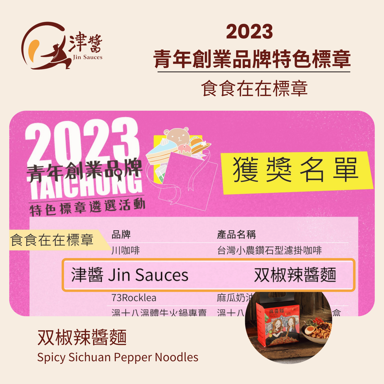2023臺中市青年創業品牌特色標章