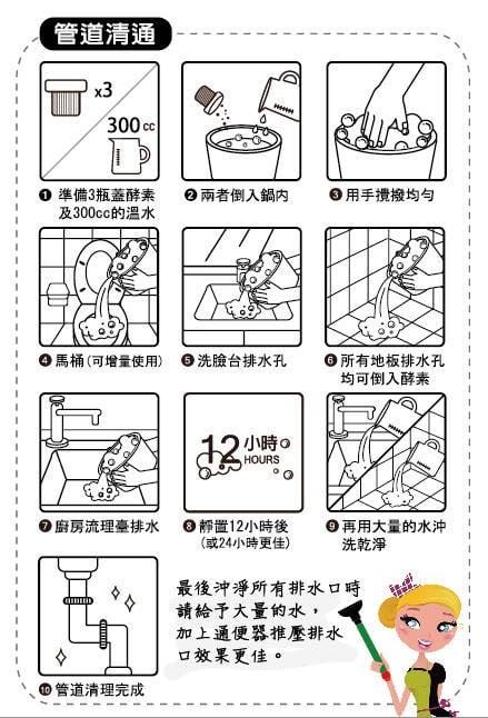 TKP速酵清植萃酵素 管道清通 粉（700g）