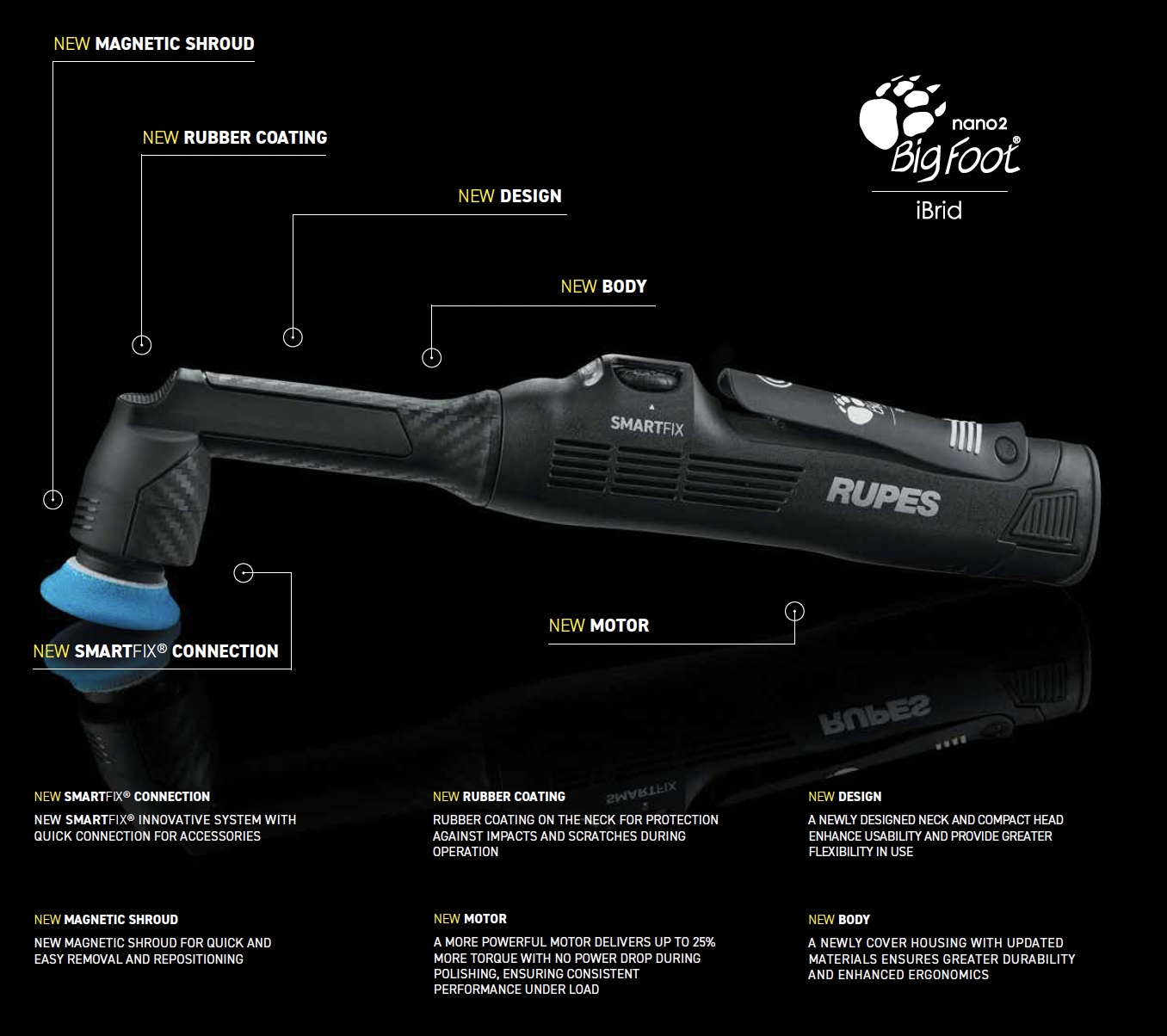 2026 全新改款 RUPES iBrid Nano 2 LUX 二代豪華組 公司貨  HR81MLII