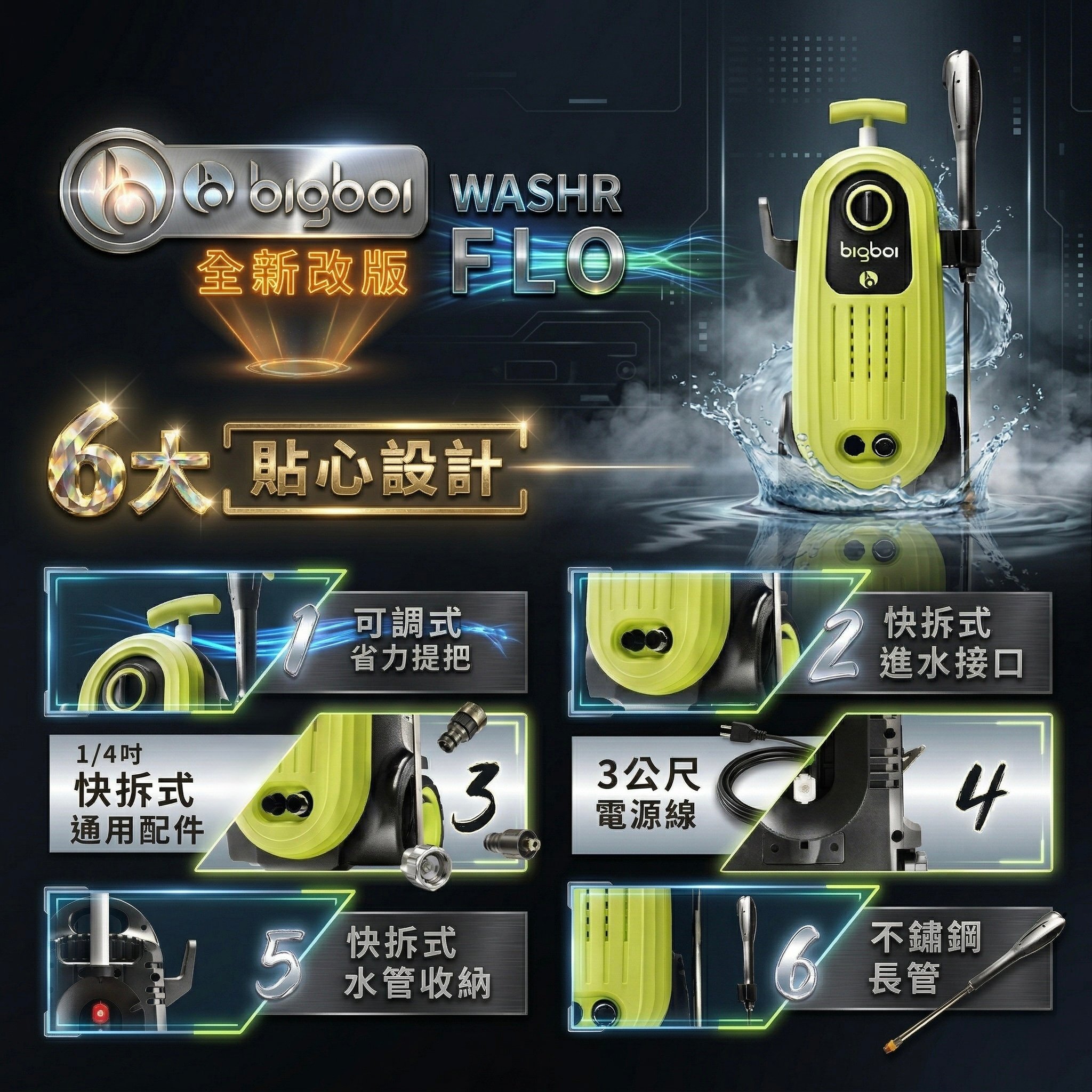 澳洲 bigboi 全新升級版 高壓清洗機 洗車機 保固三年｜washR FLO 2 高壓沖洗機 高壓洗車機