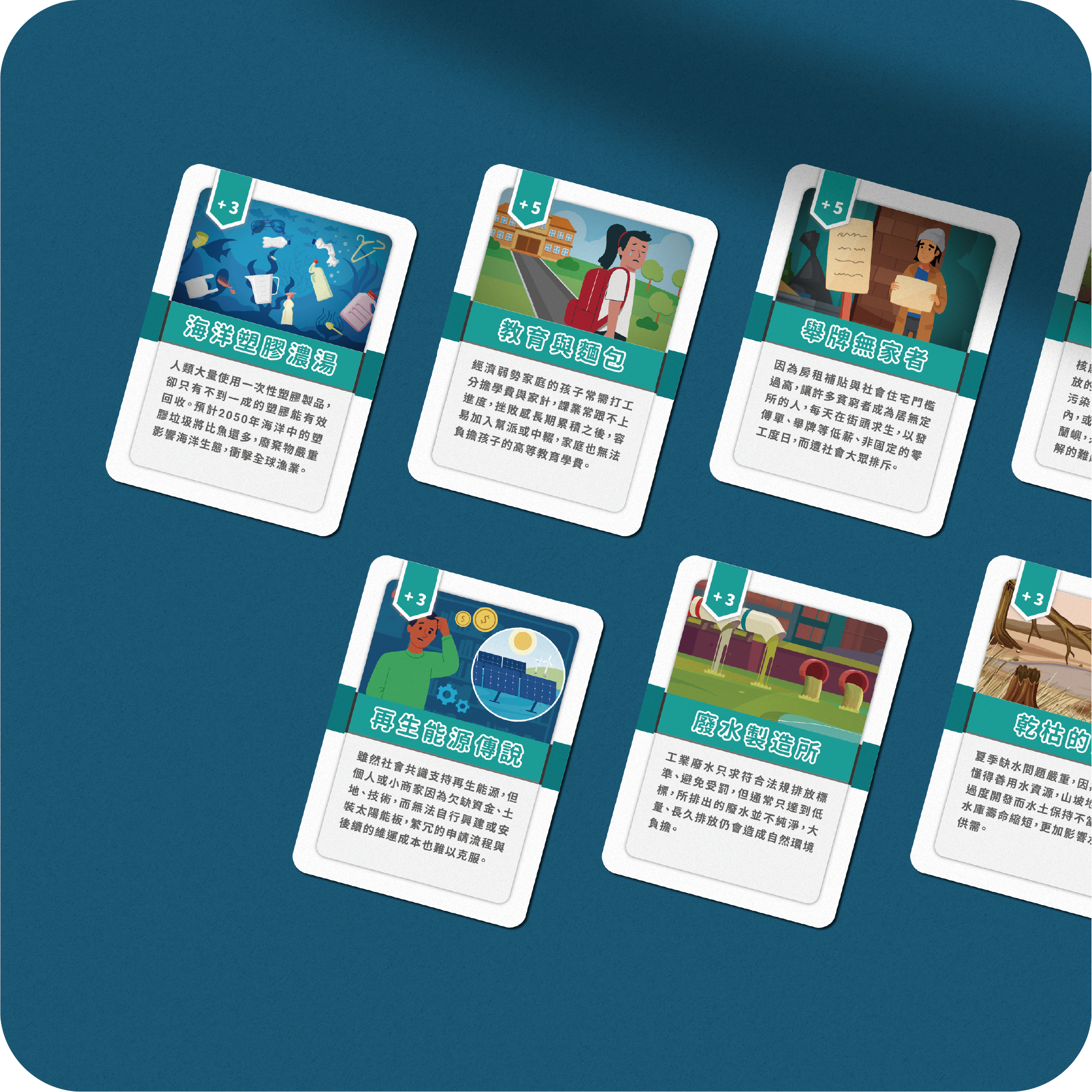 《我們的福爾摩沙》SDGs 桌遊